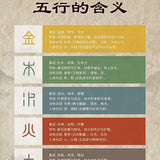 Five Elements Blessing Sachet