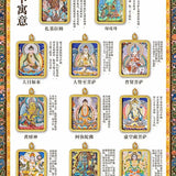 Thangka - Buddha Protection Collection